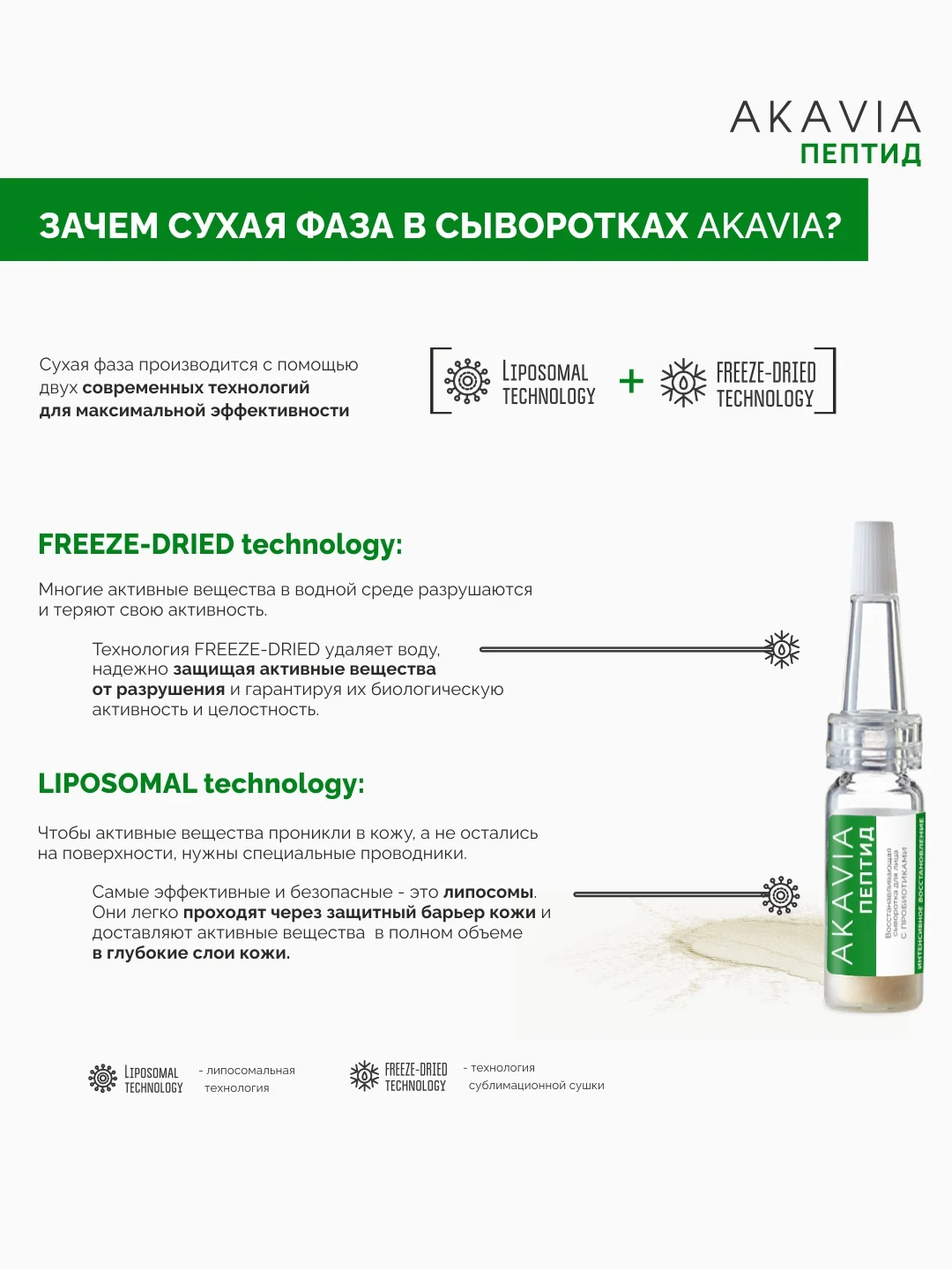 АКАВИЯ PEPTID Восстанавливающая сыворотка для лица с пробиотиками