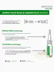 АКАВИЯ PEPTID Восстанавливающая сыворотка для лица с пробиотиками