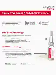 АКАВИЯ PEPTID Сыворотка против первых признаков старения, моделирование контуров лица