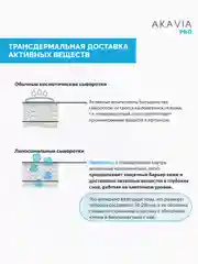 АКАВИЯ PRO разглаживающая сыворотка для лица против глубоких морщин с пептидами