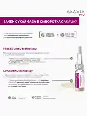 АКАВИЯ PRO сыворотка для лица, интенсивное питание зрелой кожи с коллагеном и пептидами