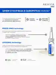 АКАВИЯ PRO разглаживающая сыворотка для лица, вокруг глаз, от мимических морщин с пептидами