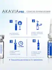АКАВИЯ PRO разглаживающая сыворотка для лица, вокруг глаз, от мимических морщин с пептидами