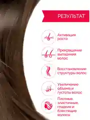 РИНФОЛТИЛ EXPERT Шампунь против выпадения и для роста для женщин