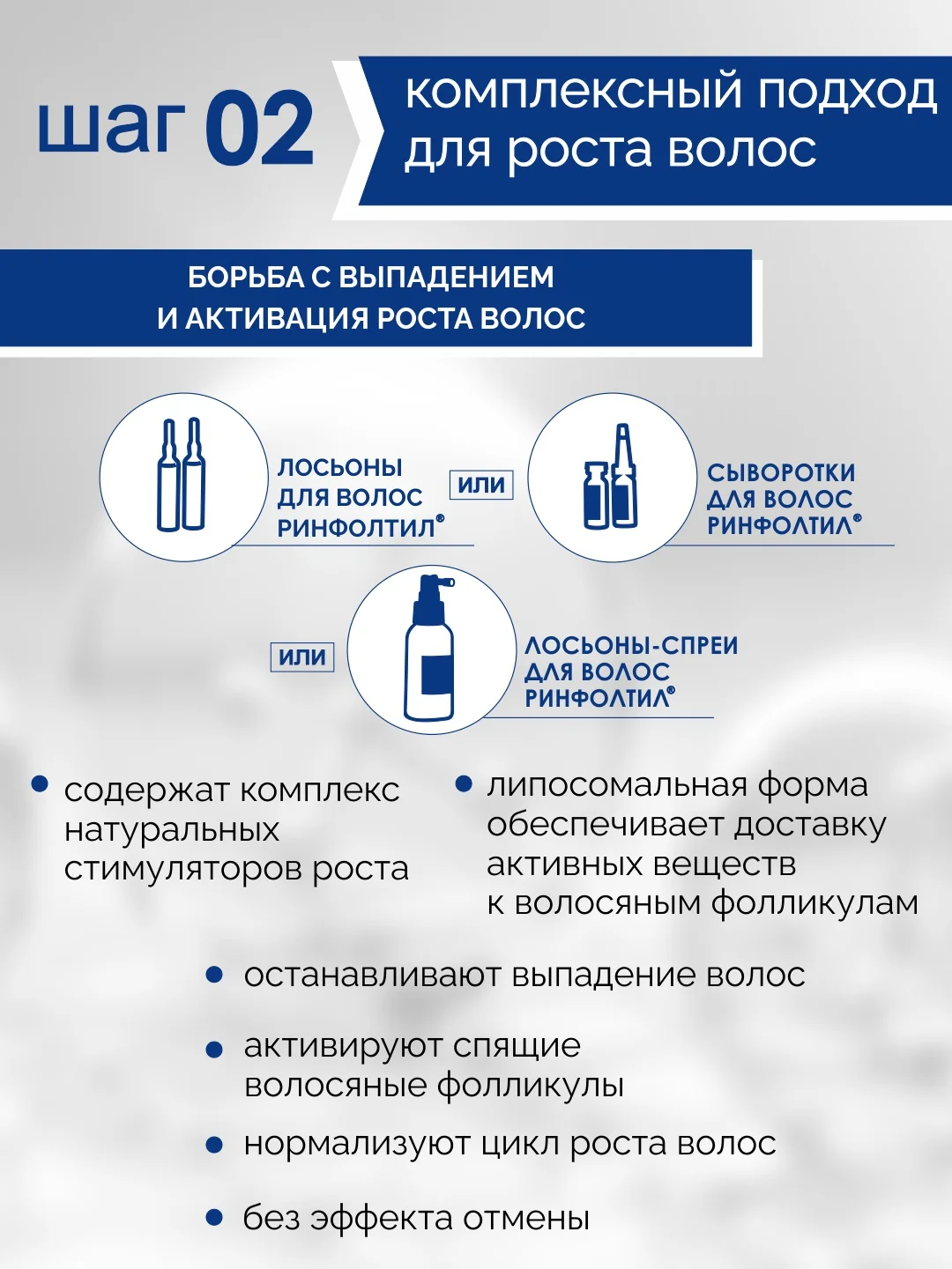 РИНФОЛТИЛ EXPERT Шампунь против выпадения и для роста для мужчин