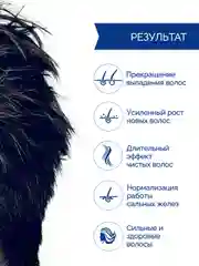 РИНФОЛТИЛ EXPERT Шампунь против выпадения и для роста для мужчин