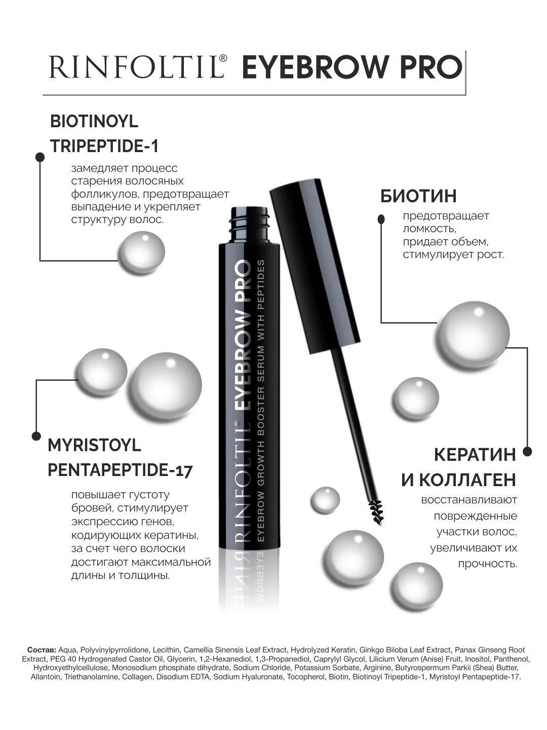 РИНФОЛТИЛ Eyebrow PRO. Сыворотка-бустер для роста бровей с пептидами