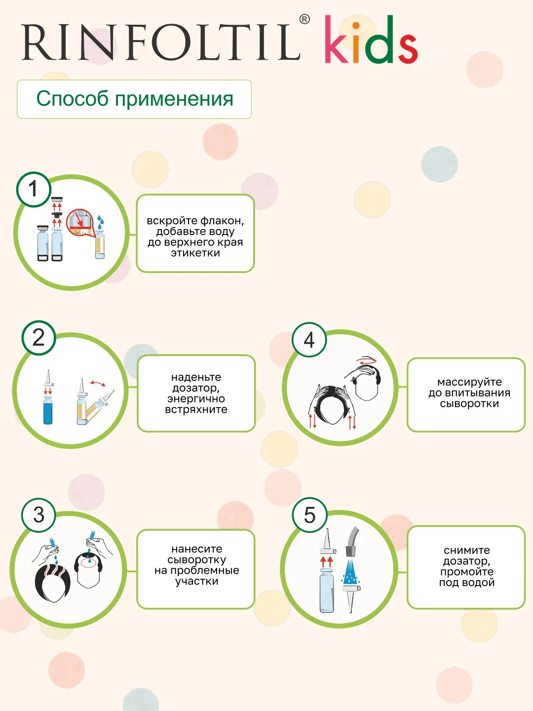 РИНФОЛТИЛ KIDS Средство по уходу за волосами детей: гипоаллергенная сыворотка с липосомами