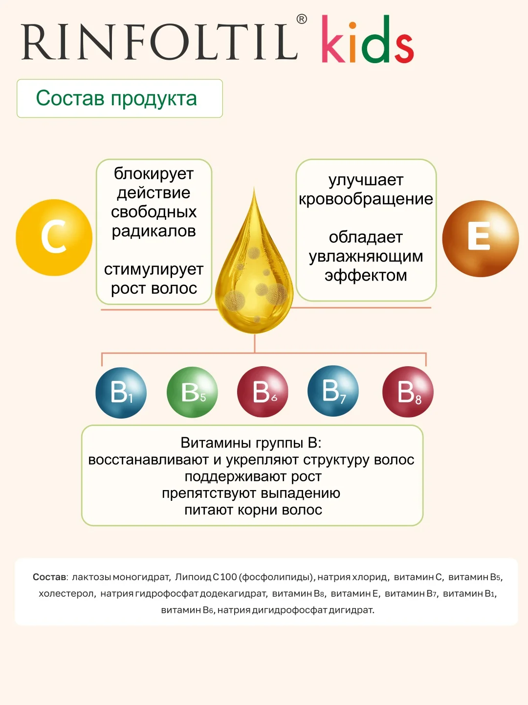 РИНФОЛТИЛ KIDS Средство по уходу за волосами детей: гипоаллергенная сыворотка с липосомами