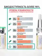РИНФОЛТИЛ KIDS Средство по уходу за волосами детей: гипоаллергенная сыворотка с липосомами