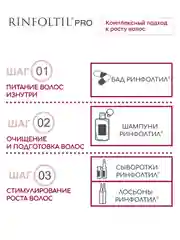 РИНФОЛТИЛ PRO Нанолипосомальная сыворотка против выпадения волос для женщин