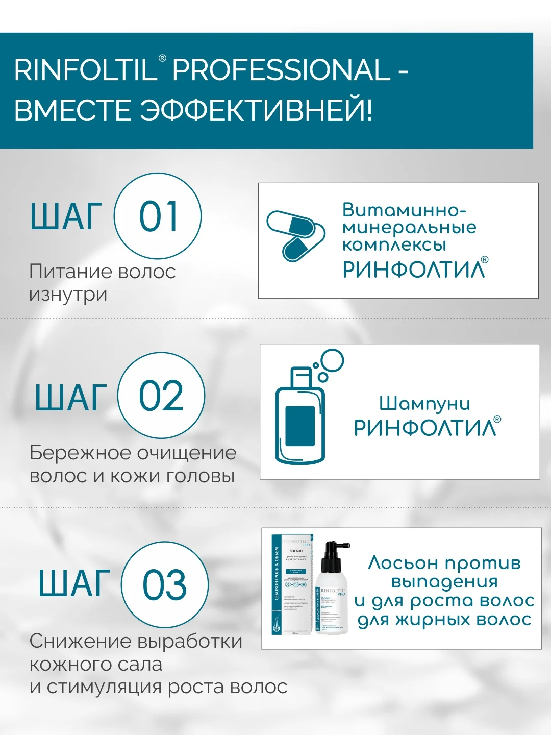 РИНФОЛТИЛ PRO Спрей для волос от выпадения для жирной кожи головы