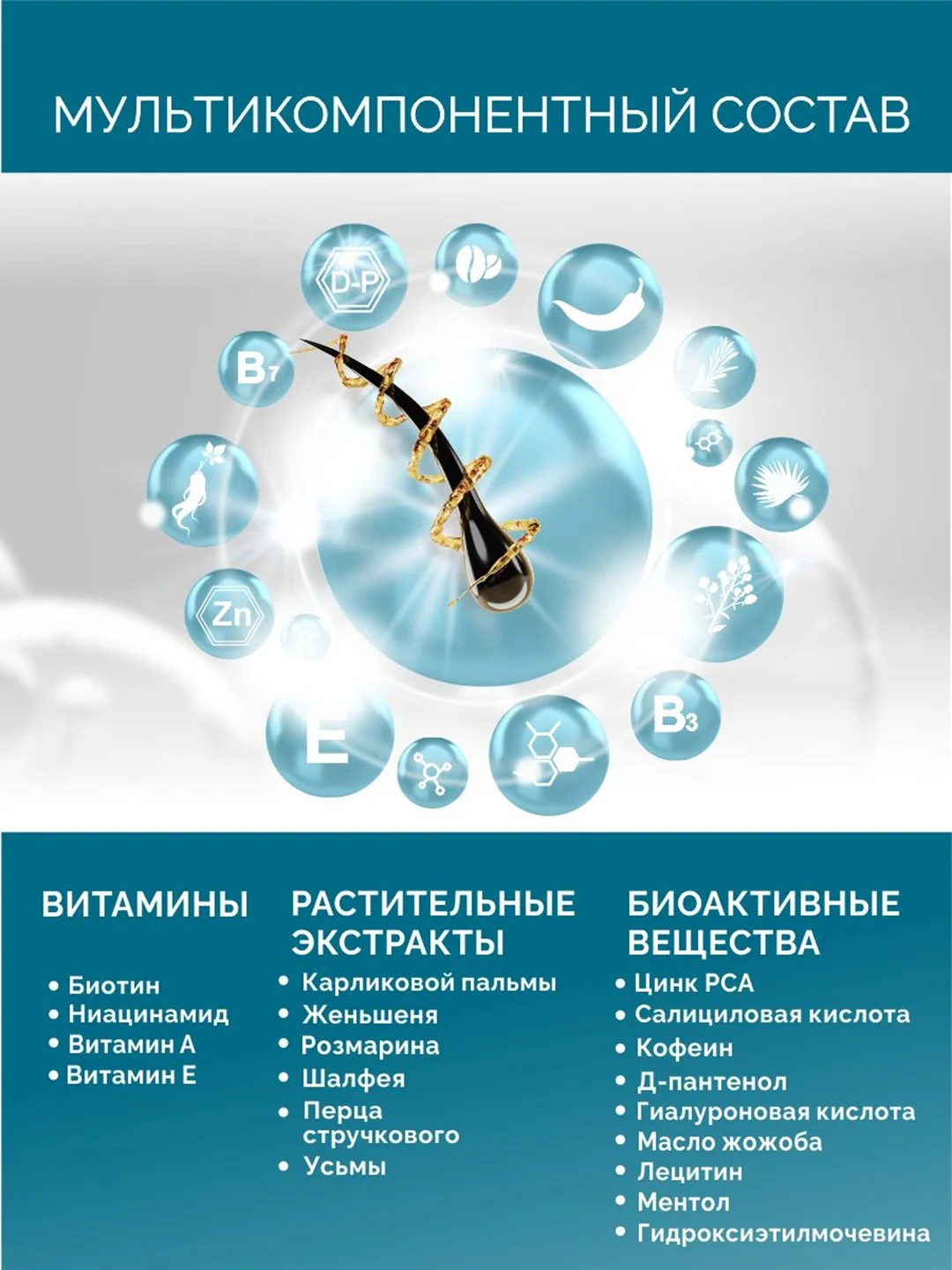 РИНФОЛТИЛ PRO Спрей для волос от выпадения для жирной кожи головы