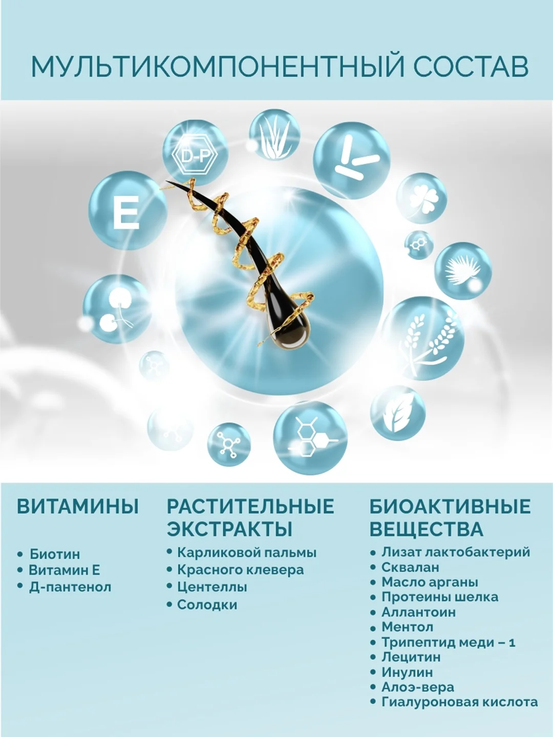 РИНФОЛТИЛ PRO Спрей для волос от выпадения для чувствительной кожи головы 100 мл