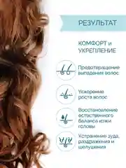 РИНФОЛТИЛ PRO шампунь Для роста волос Для чувствительной кожи головы