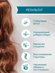 РИНФОЛТИЛ PRO шампунь От выпадения и для роста волос Для жирных волос