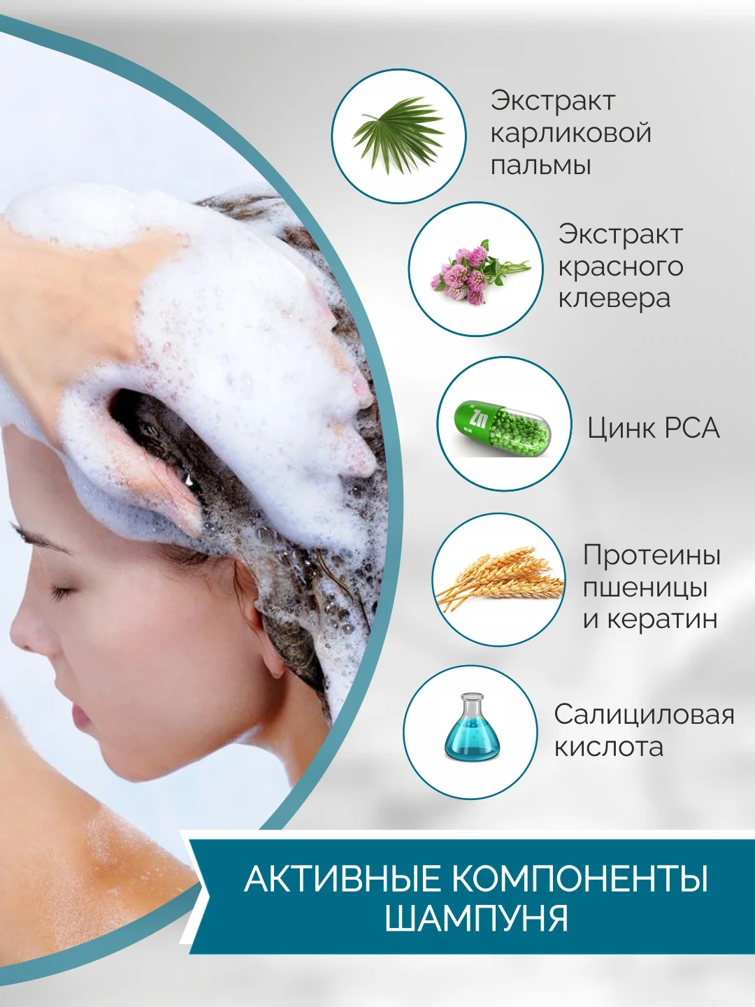 РИНФОЛТИЛ PRO шампунь От выпадения и для роста волос Для жирных волос