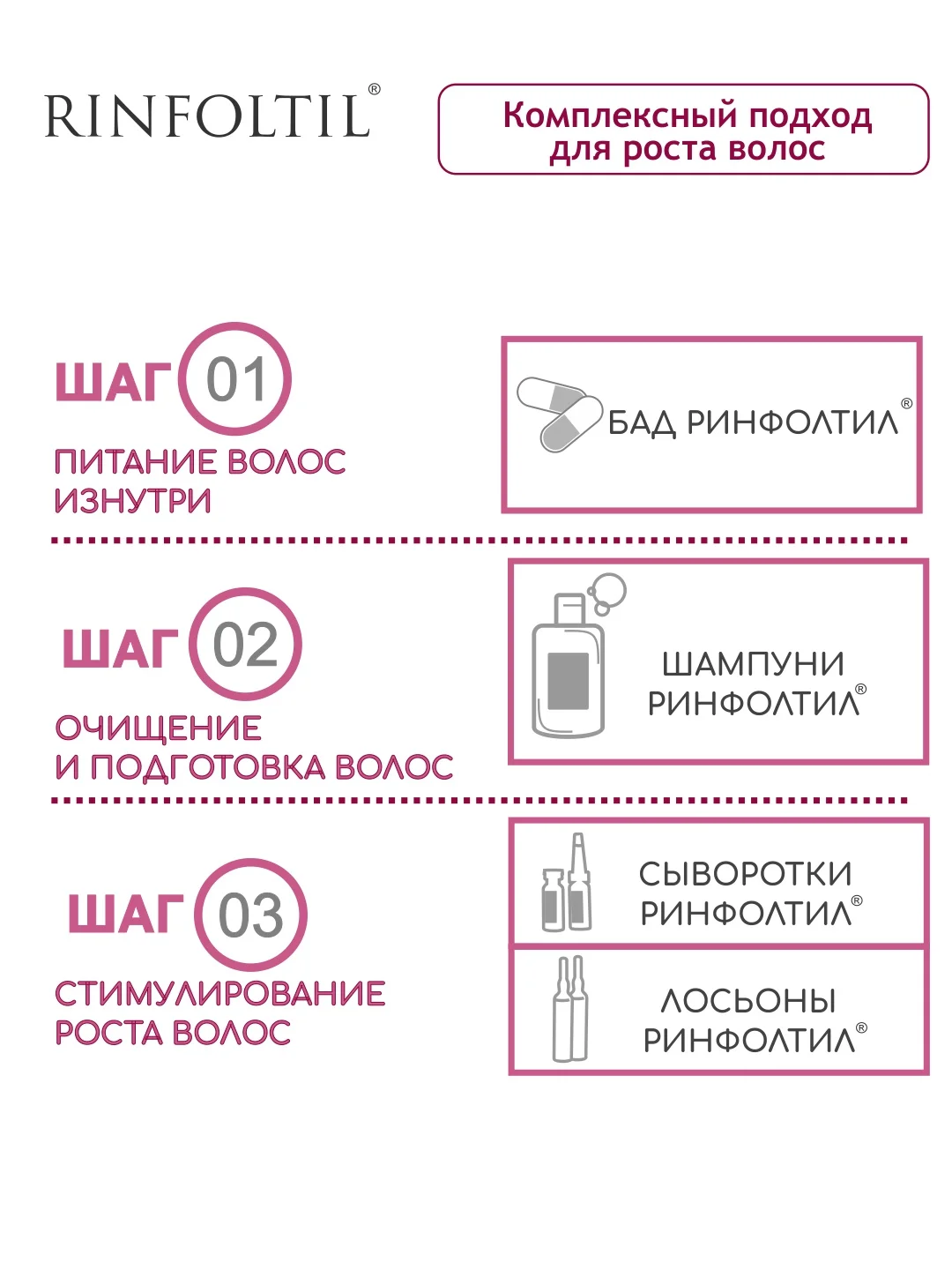 Ринфолтил липосомальная сыворотка от выпадения волос. Для ослабленных и истонченных волос