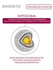 Ринфолтил липосомальная сыворотка от выпадения волос. Для ослабленных и истонченных волос