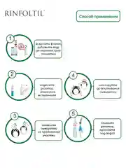 РИНФОЛТИЛ Липосомальная сыворотка против выпадения волос. Для интенсивного роста