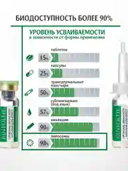 РИНФОЛТИЛ Липосомальная сыворотка против выпадения волос. Для интенсивного роста