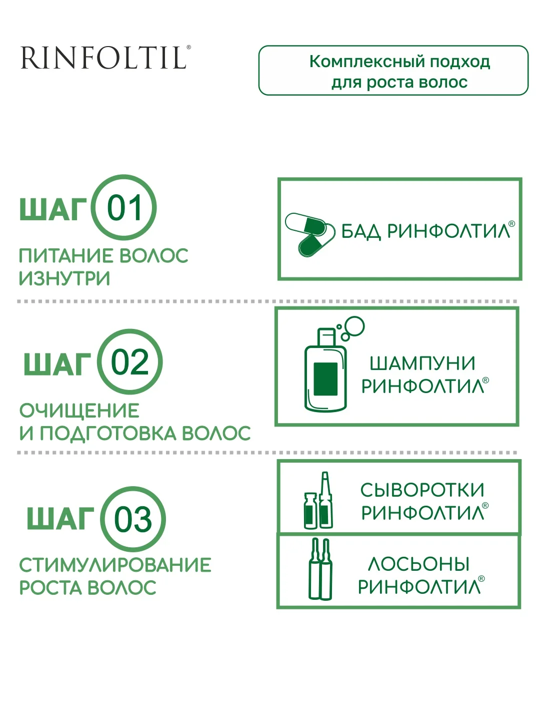 РИНФОЛТИЛ Липосомальная сыворотка против выпадения волос. Для интенсивного роста
