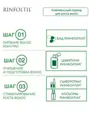 РИНФОЛТИЛ Липосомальная сыворотка против выпадения волос. Для интенсивного роста