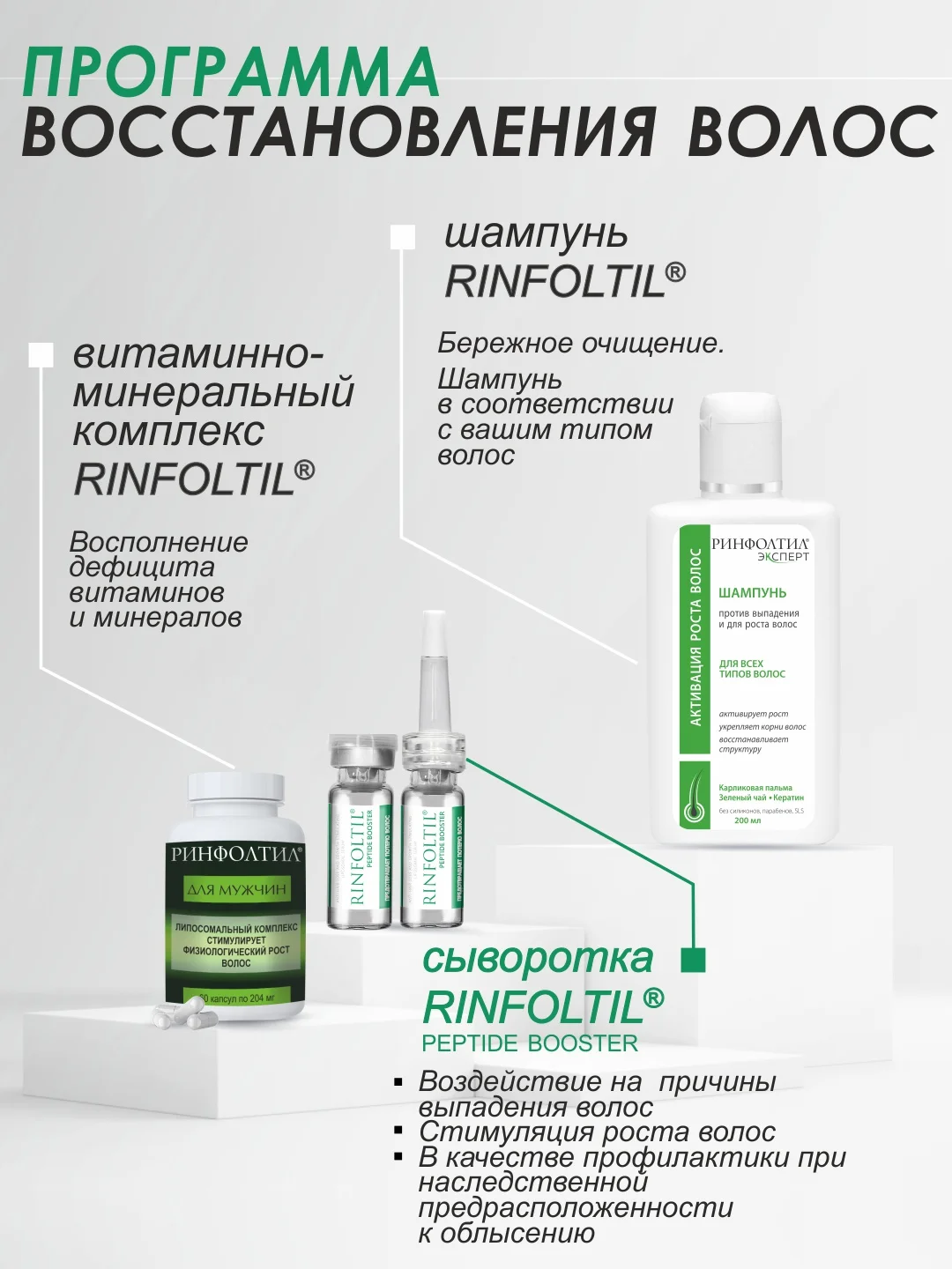 Ринфолтил Пептид booster. Липосомальная сыворотка против выпадения волос и для роста волос