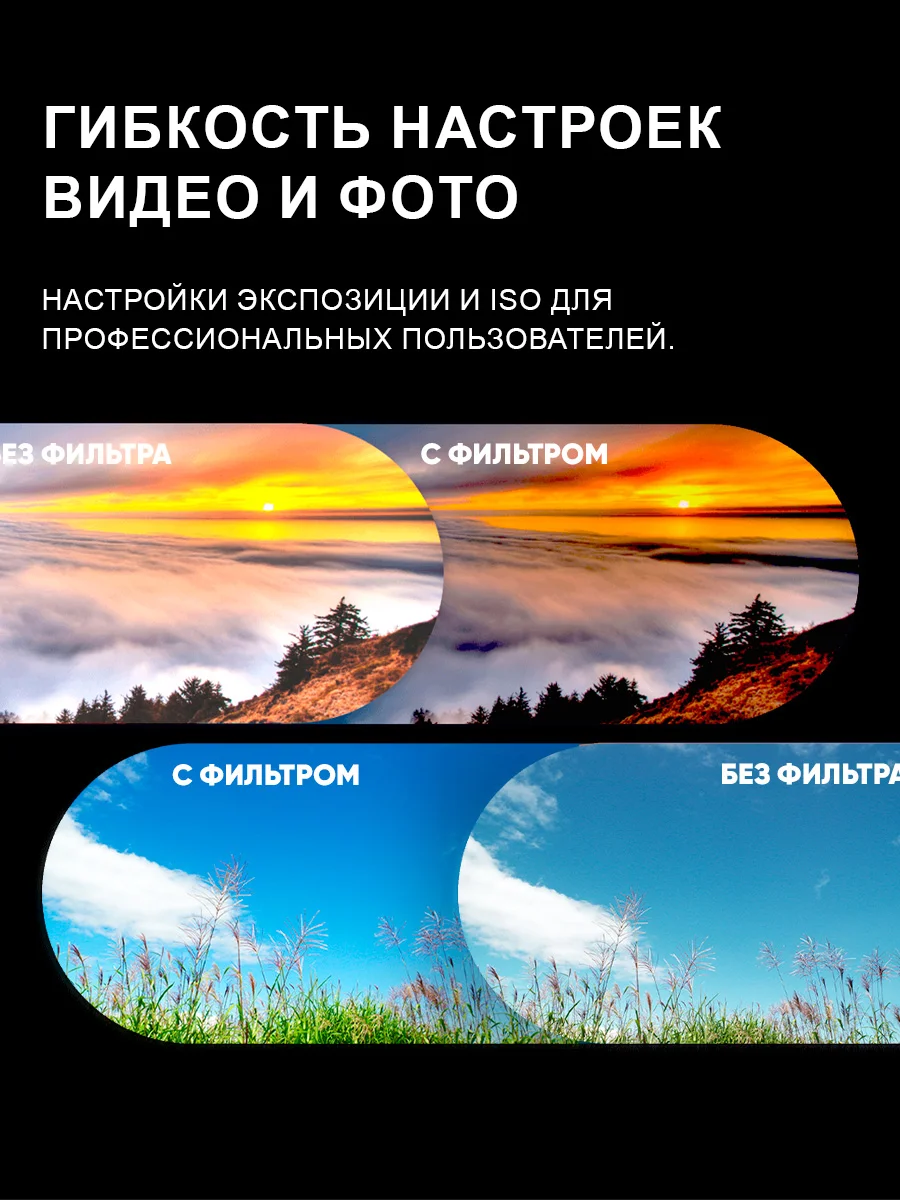 Экшн камера SJCam C200 черная с цифровым стабилизатором, водонепроницаемая 4K Ultra HD