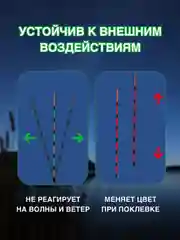 Умный светящийся поплавок для рыбалки изменяющий цвет при поклевке