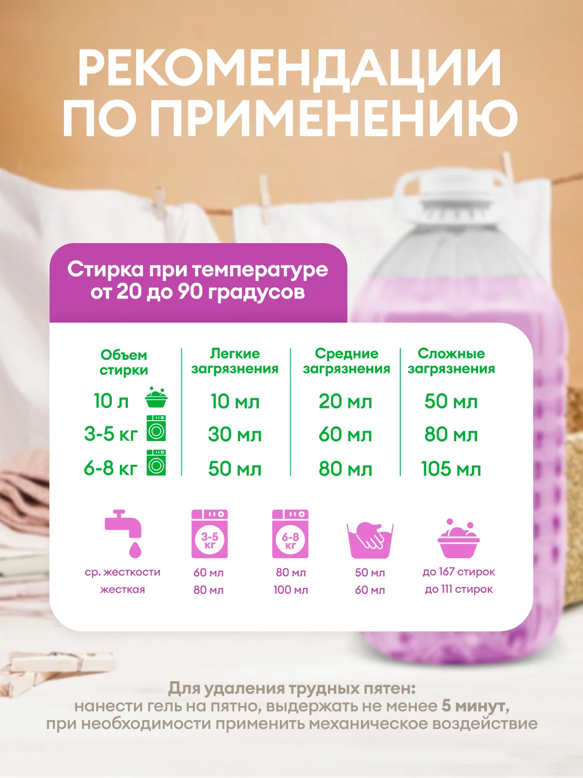Кондиционер-ополаскиватель для белья универсальный GRASS ORIS 5 л, 125 стирок