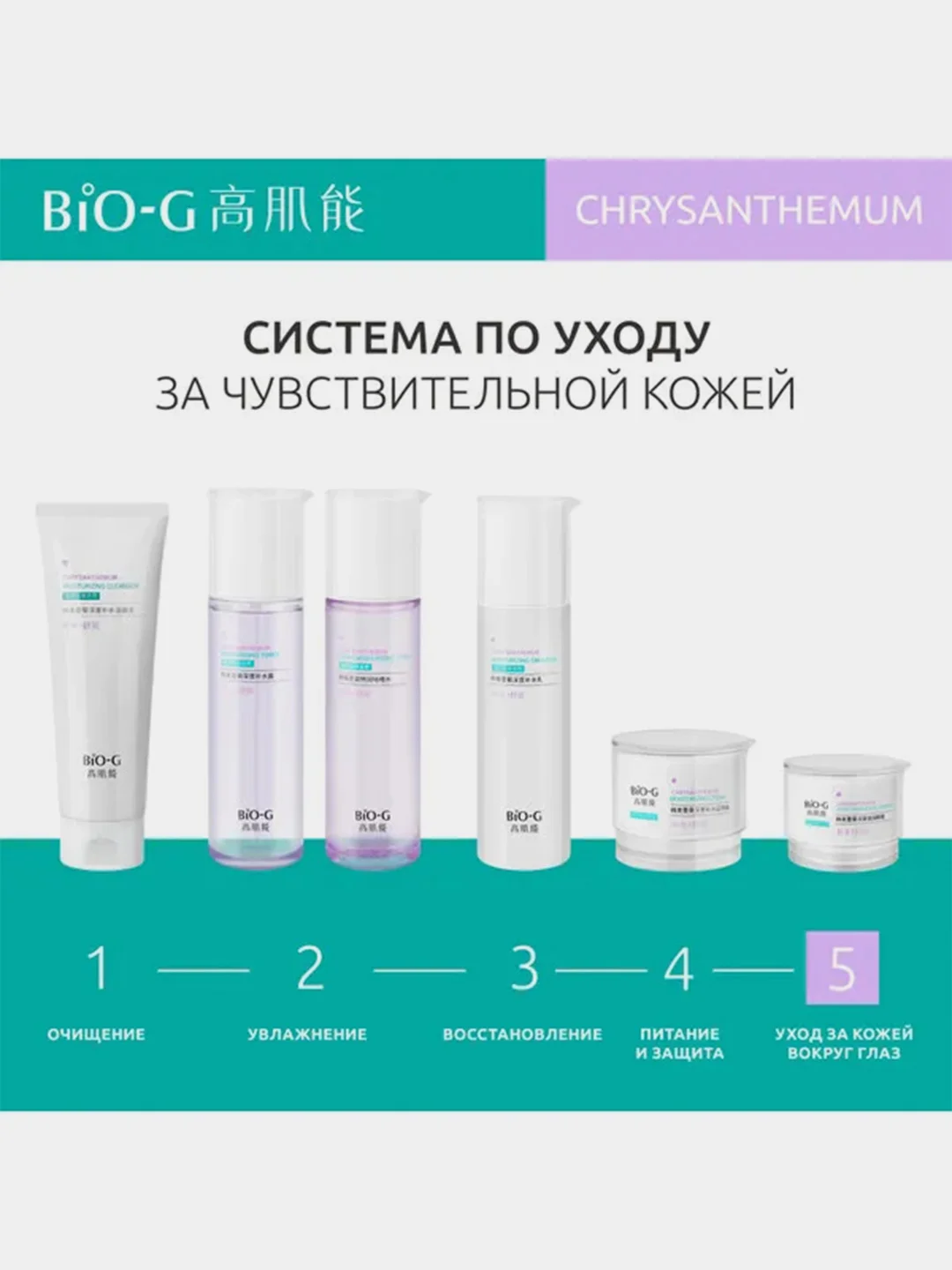 Увлажняющая эссенция для глаз с экстрактом хризантемы Bio-G, 20 г