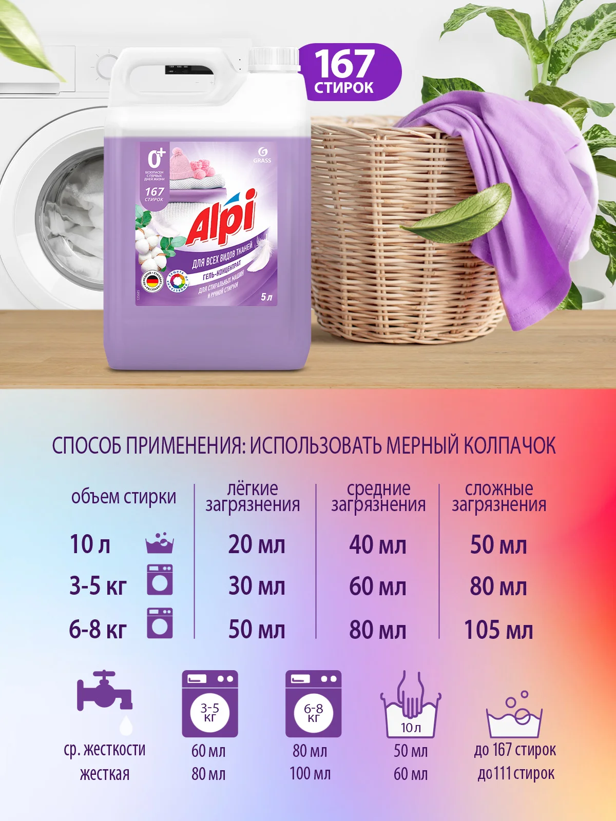 Набор для стирки: GRASS гель Alpi Delicate, 5 л, кондиционер-ополаскиватель EVA лаванда, 5 л