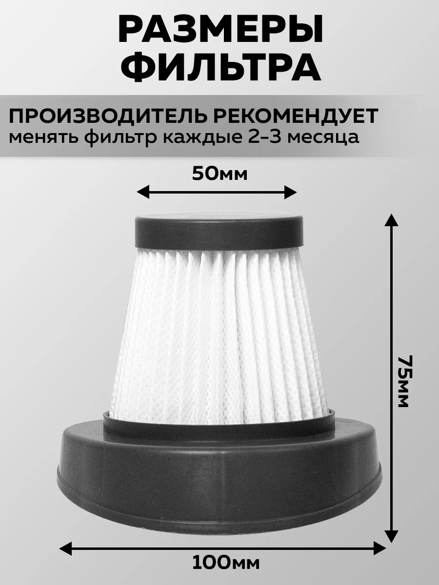 Hepa-фильтр для пылесоса Enchen V1-H (White)