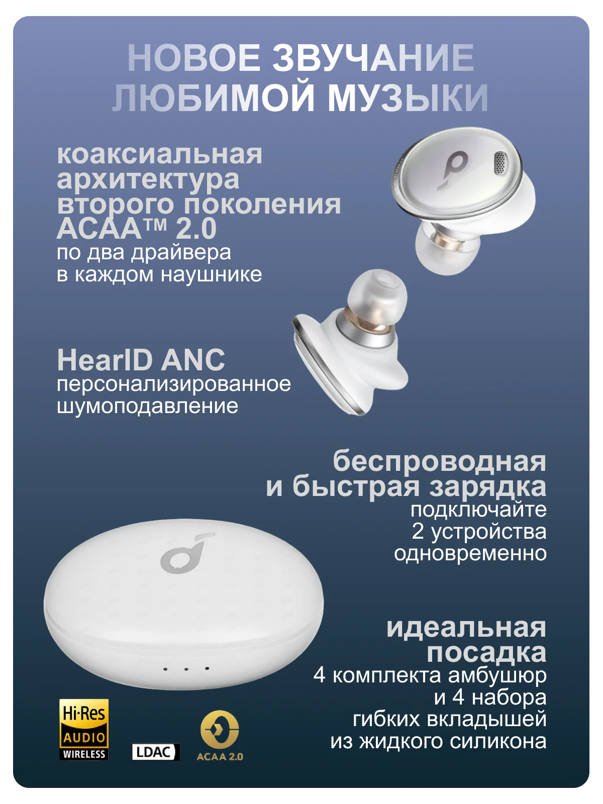 Белый беспроводные наушники SOUNDCORE Liberty 3 Pro