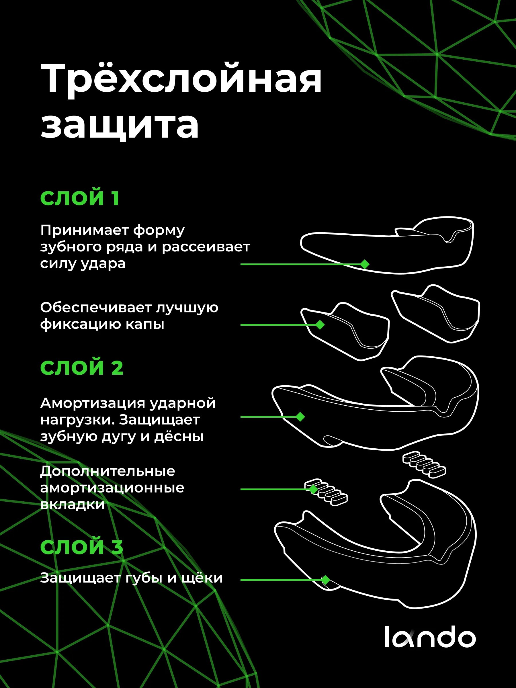 Спортивная капа многофункциональная Lando
