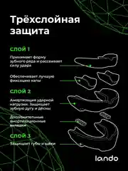 Спортивная капа многофункциональная Lando