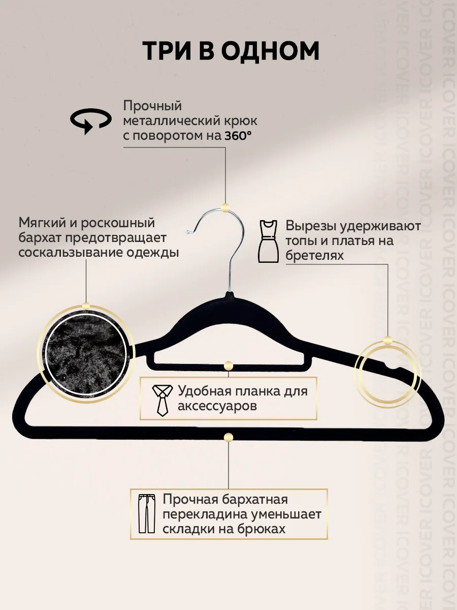 Набор бархатных вешалок, Ridberg, вешалки плечики для хранения верхней одежды