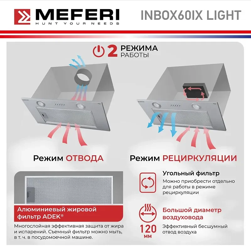 Вытяжка для кухни встраиваемая  MEFERI INBOX60IX LIGHT, ширина 60 см, серебристый