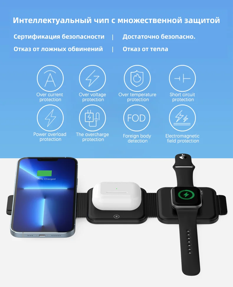 Компактное беспроводное зарядное устройство CharGuide 3 in 1