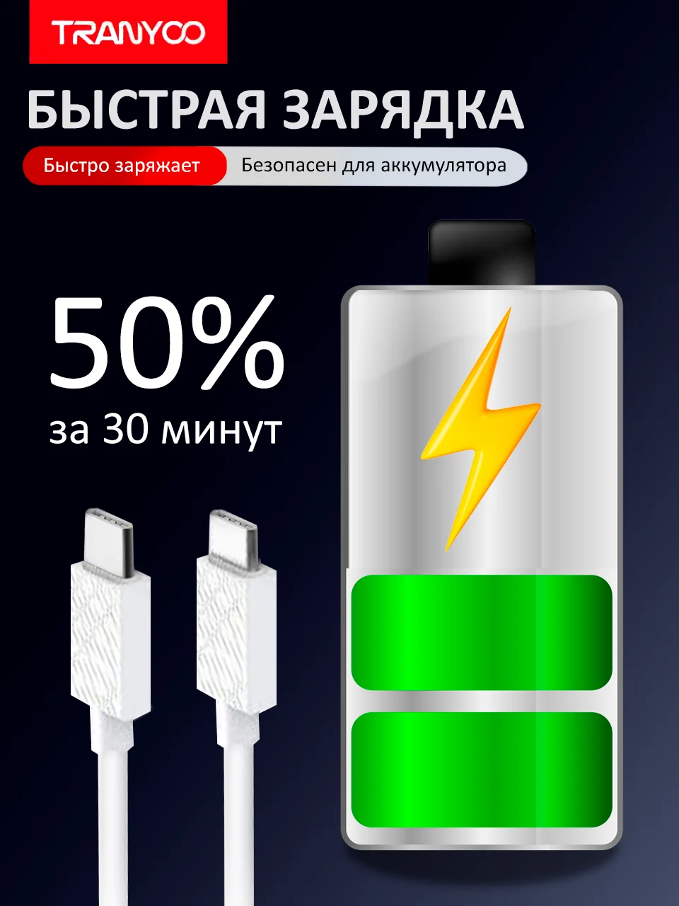 Молочный блок питания с кабелем для Apple и Android, с быстрой зарядкой Fast Charge, QC 4.0, PD