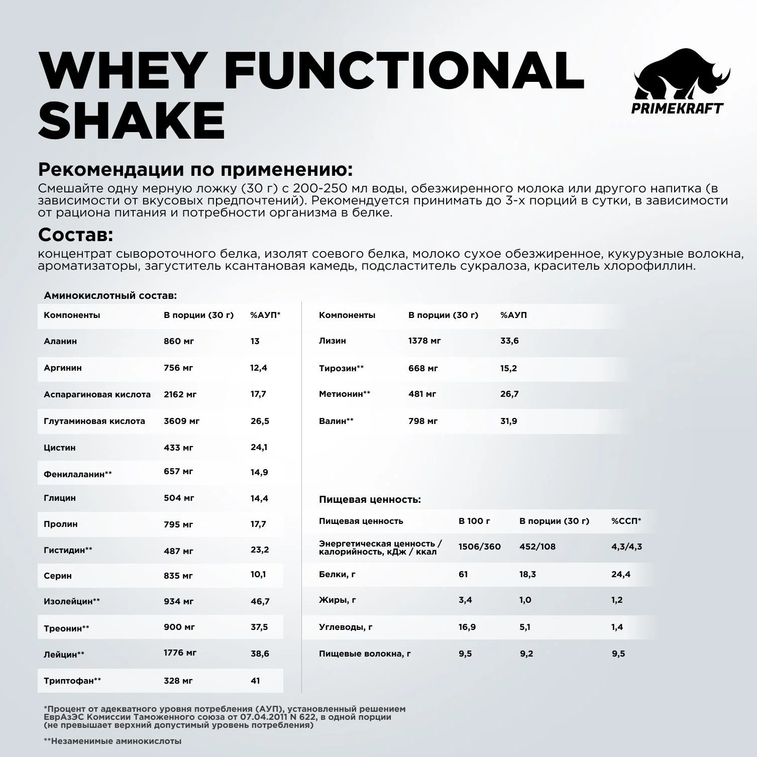 Протеин сывороточный PRIMEKRAFT Whey Functional Shake Ваниль, 900 гр - 30 порций