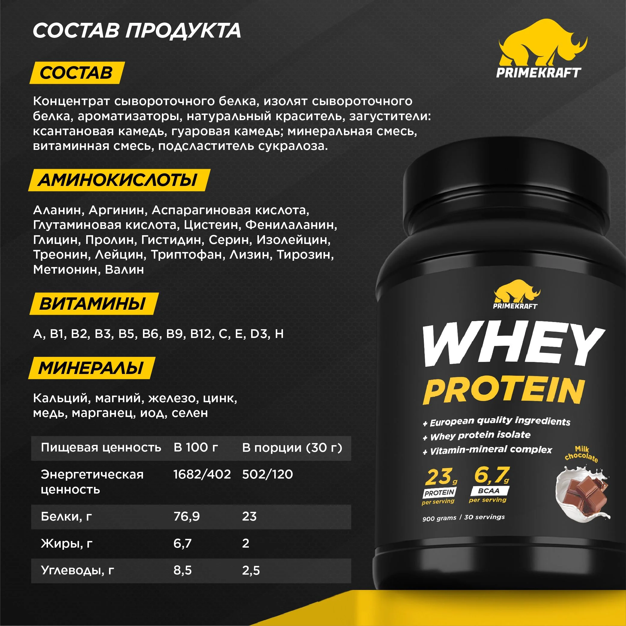 Протеин сывороточный PRIMEKRAFT Whey Protein, 900 г, 30 порций