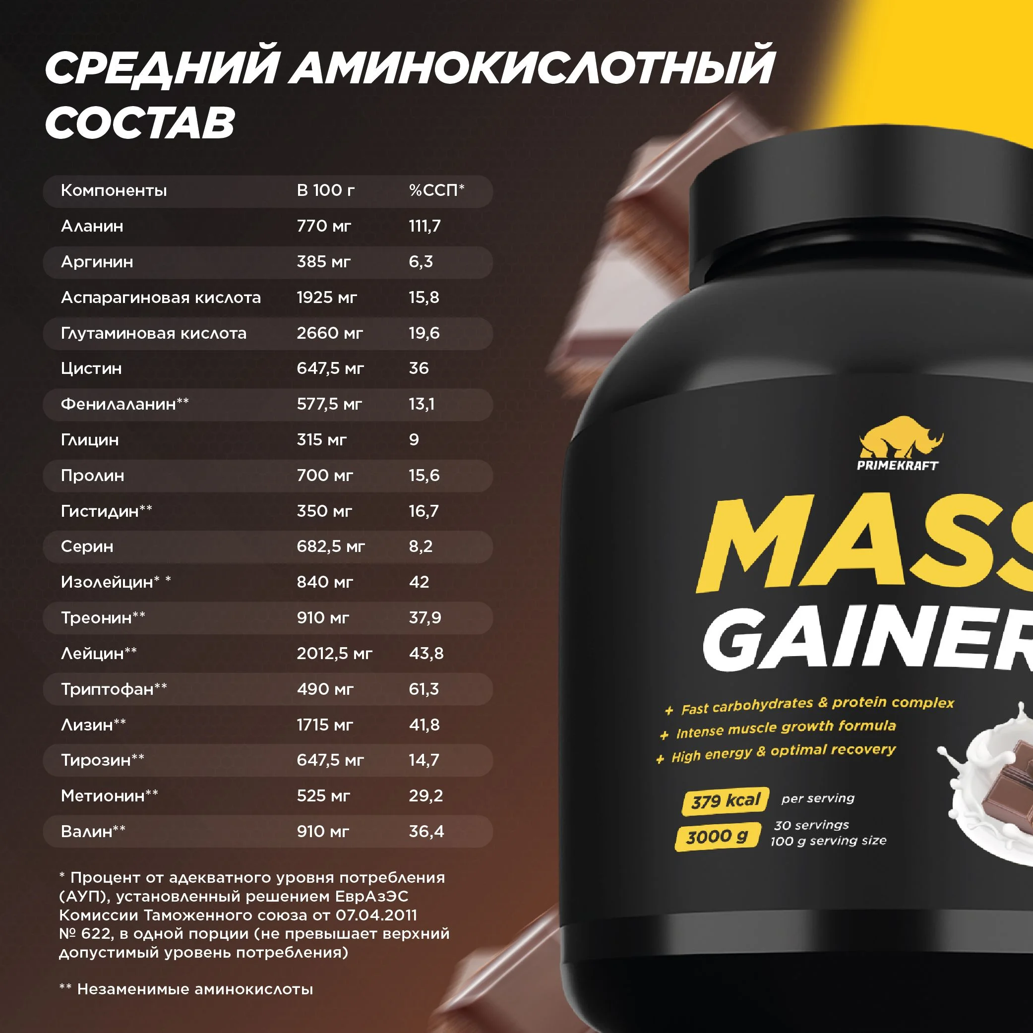 Гейнер PRIMEKRAFT MASS GAINER для набора массы, 3000 г, 30 порций