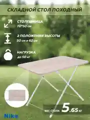 Белый стол складной Ника ТСТ (Дуб Сонома)