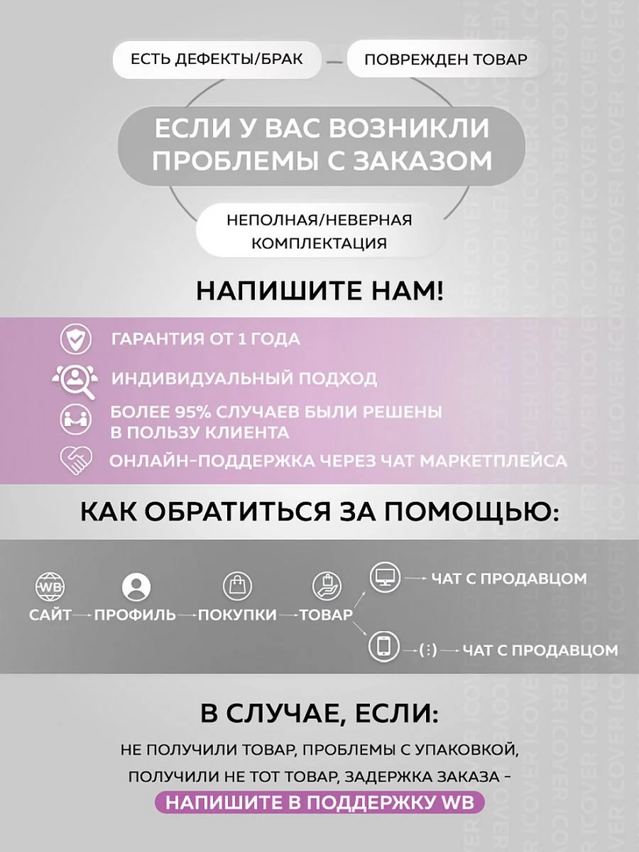 Белый стулья для кухни RIDBERG Style DSW EAMES, обеденные для кухни, столовой, гостиной