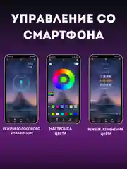 Контурная подсветка салона USB RGB Bluetooth (оптоволокно)