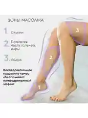 Компрессионный лимфодренажный массажер для ног PLANTA MFC-60, 3 режима, 3 уровня сжатия