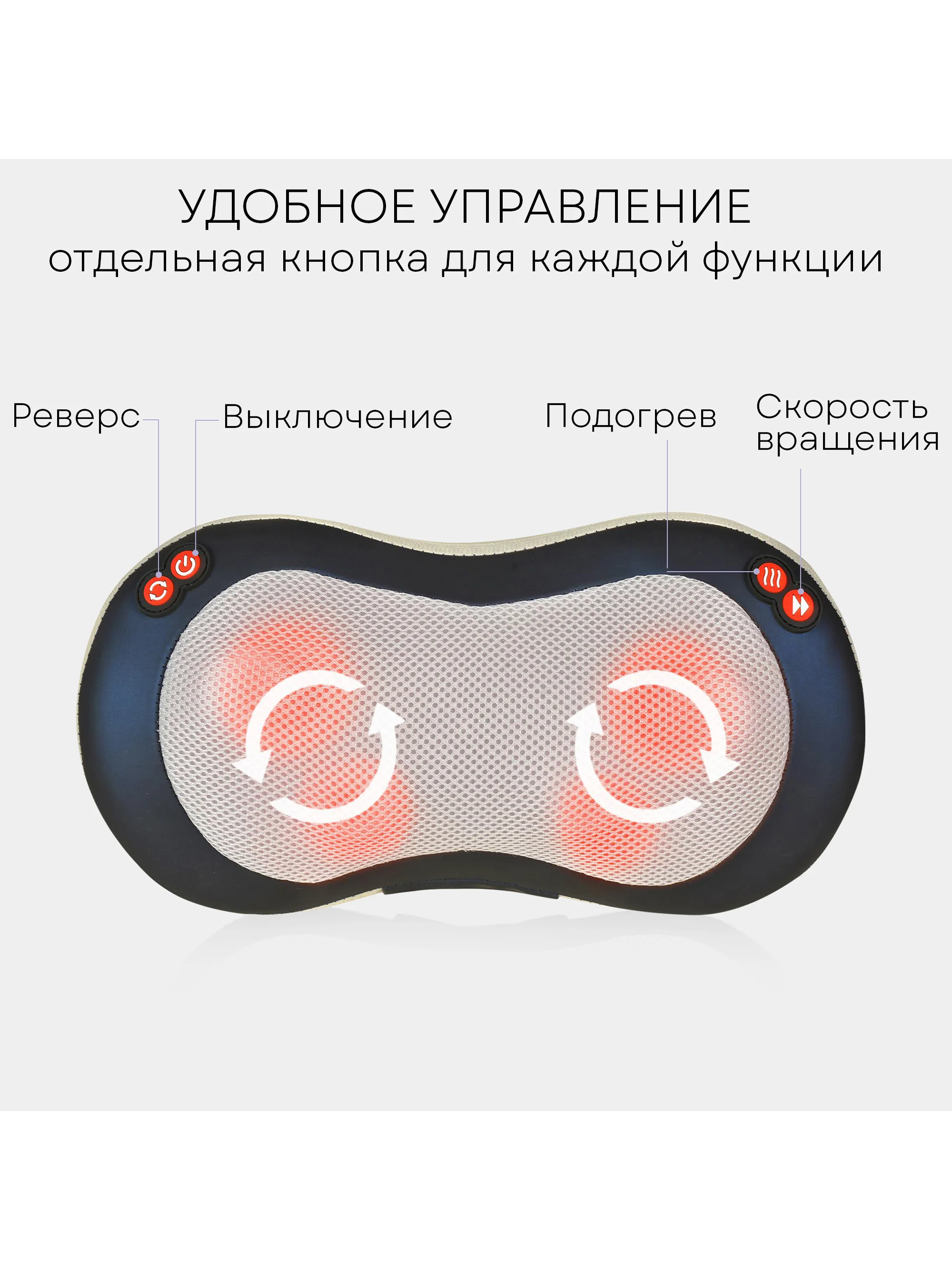 Массажная подушка для дома и для автомобиля PLANTA MP-020, 4 функции, подогрев