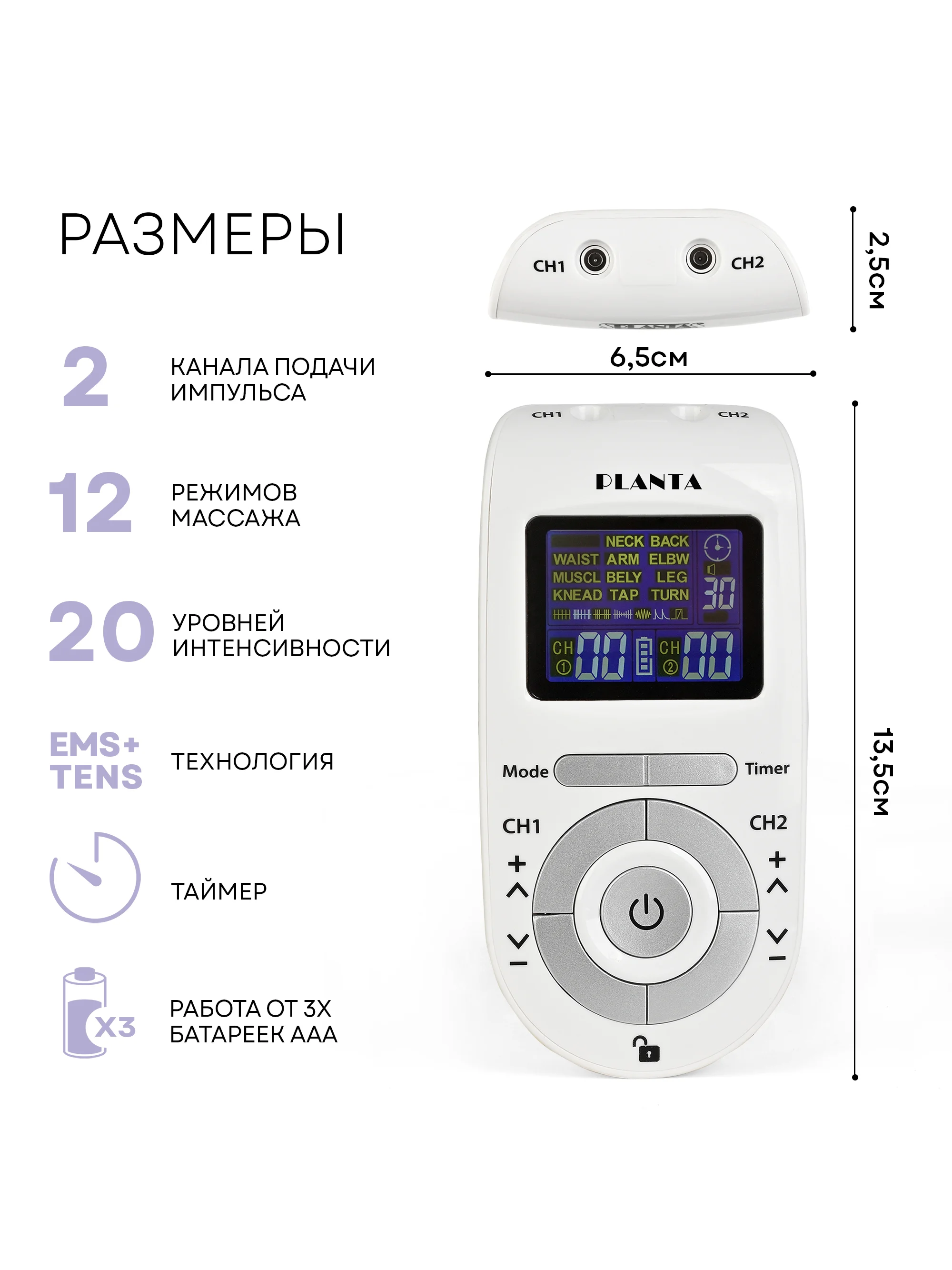 Массажер миостимулятор для тела PLANTA EMS-300, 2 канала, 16 электродов, EMS+TENS